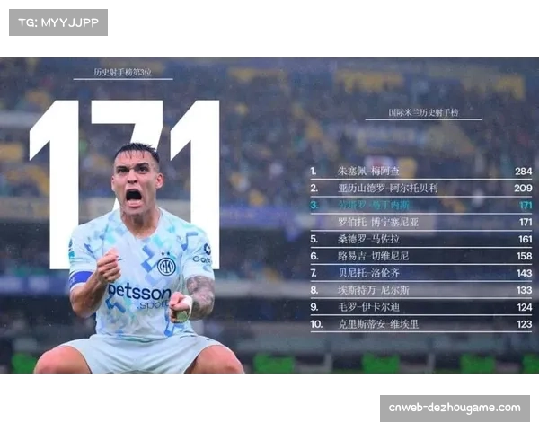 劳塔罗追平阿尔托贝利纪录，并列国米队史意甲射手榜第四